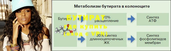 соль курить ск Березники